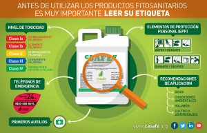 lectura de etiquetas de productos fitosanitarios