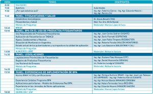 Cronograma Dia 1 Congreso Nacional de Fitosanitarios