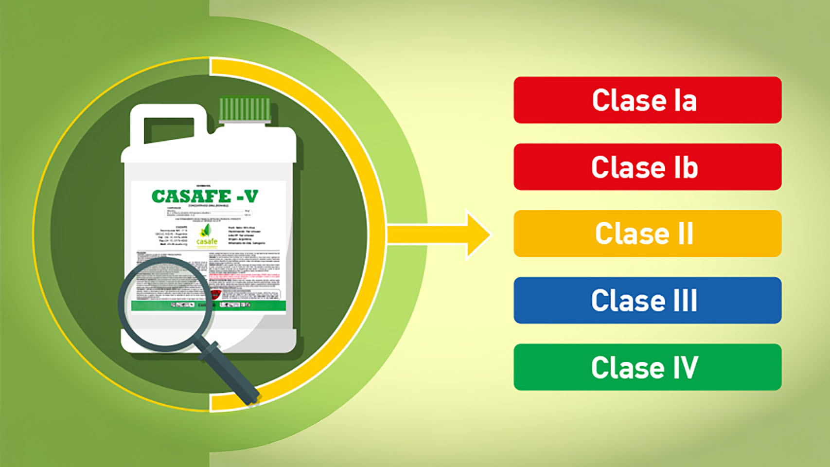 toxicidad de los productos fitosanitarios casafe capacitaciones